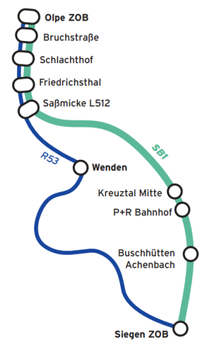 Liniennetz des Schnellbusses SB1